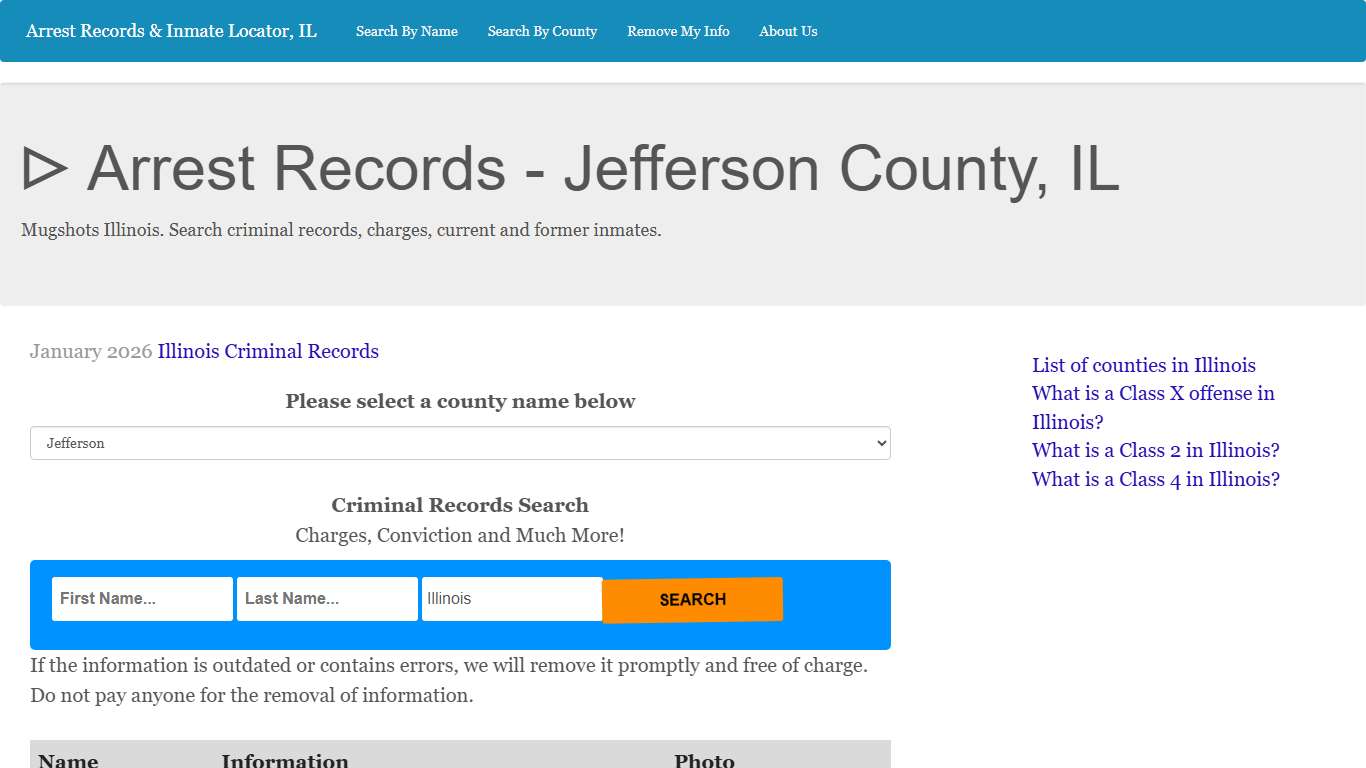 ᐅ Arrest Records - Jefferson County, IL